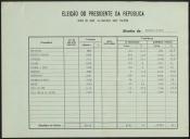 Eleição do Presidente da República