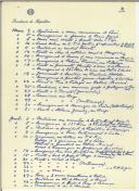 Acontecimentos da Vida Nacional ocorridos durante o ano de 1966, consagrado à Comemoração do 40.º ano da Revolução Nacional