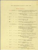 Curso Complementar de Guerra de 1940 a 1941