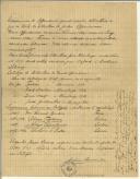 Carta de Joaquim Bensaúde para Teófilo Braga