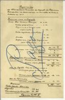 Lista discriminatória dos pagamentos efectuados pela Caixa da Chancelaria Consular da Legação de Portugal em Berlim, no terceiro trimestre do ano de 1914, relativos às despesas com portes de correio e consumíveis para a Legação e da Chancelaria Consular