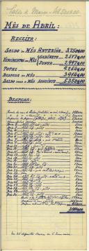 Ano de 1941