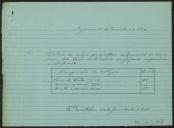 Regimento de Cavalaria N.º 2