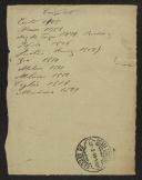 Apontamentos de Teófilo Braga
