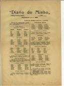 Diário do Minho