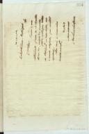Cópia de carta de Manuel Teixeira Gomes para o Crédit Franco-portugais