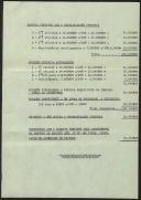 No actual ano económico para os meses de Abril a Dezembro de 1947 (8 meses)