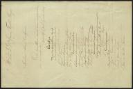 Carta de Manuel de Medeiros do Canto, Ernesto Franco, Francisco Cordeiro e outros para Teófilo Braga 