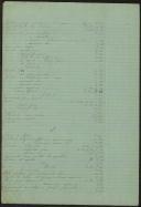 Índice das ordens ou boletins do Comando ou direcção geral de Artilharia de 1890 a 1901, que interessam aos corpos de Cavalaria