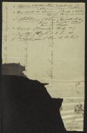 Apontamentos de Teófilo Braga