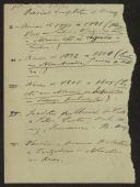 Bocage - Bibliografia