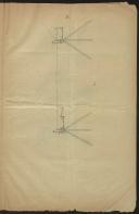 Telegraphia optica