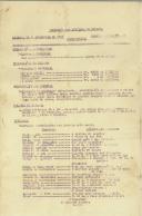 Boletim diário N.º 25