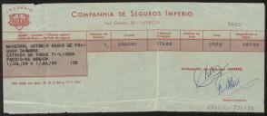 Companhia de Seguros Império