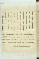 Cópia de carta de Manuel Teixeira Gomes para Alfredo da Cunha