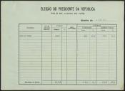 Eleição do Presidente da República