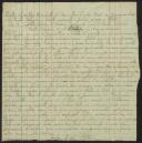 Carta de Francisco Cunha Leal para Caldas de Barros