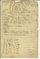 Carta de Adolfo Coelho a Teófilo Braga