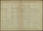 Regimento de Cavalaria N.º 2