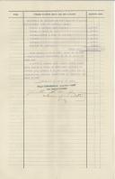 Apólice da companhia de seguros Tagus para António José de Almeida.