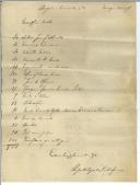 Apontamentos de Augusto Lopes da Costa Sena (?).