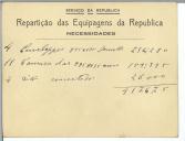 Cartão pessoal da Repartição das Equipagens da República.