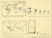 Cadernos escolares de António de Spínola das disciplinas de Ciências Biológicas e de Geografia