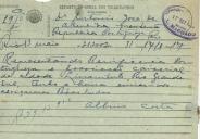 Telegrama de Albino Costa para António José de Almeida.