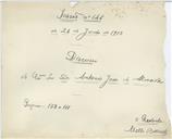 Tradução das notas taquigráficas do discurso de António José de Almeida