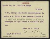 Cartão de visita de Santos Luz, do Directório do Partido Republicano Português, a Teófilo Braga